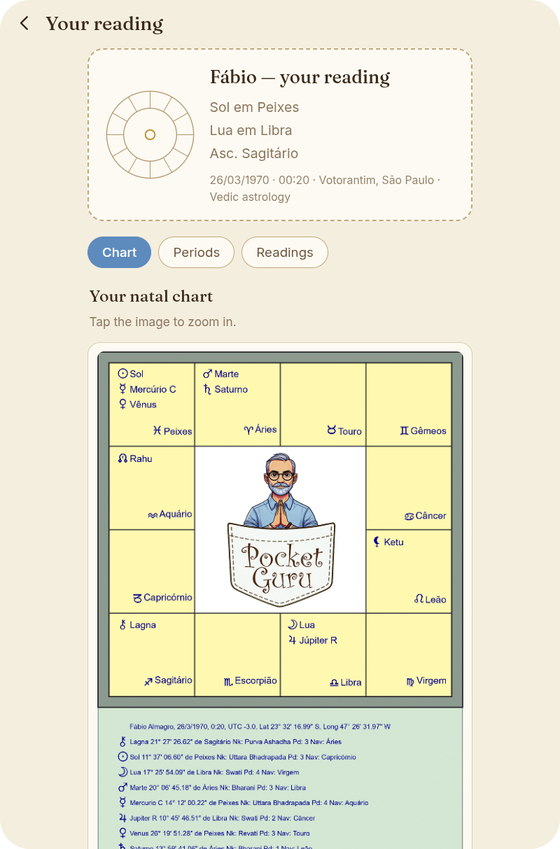 Pocket Guru — mapa natal